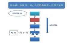 如何快速下载TP钱包APP？详