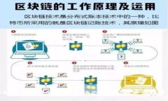 区块链与加密货币的最新