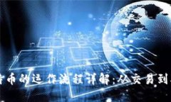 区块链与比特币的运作流